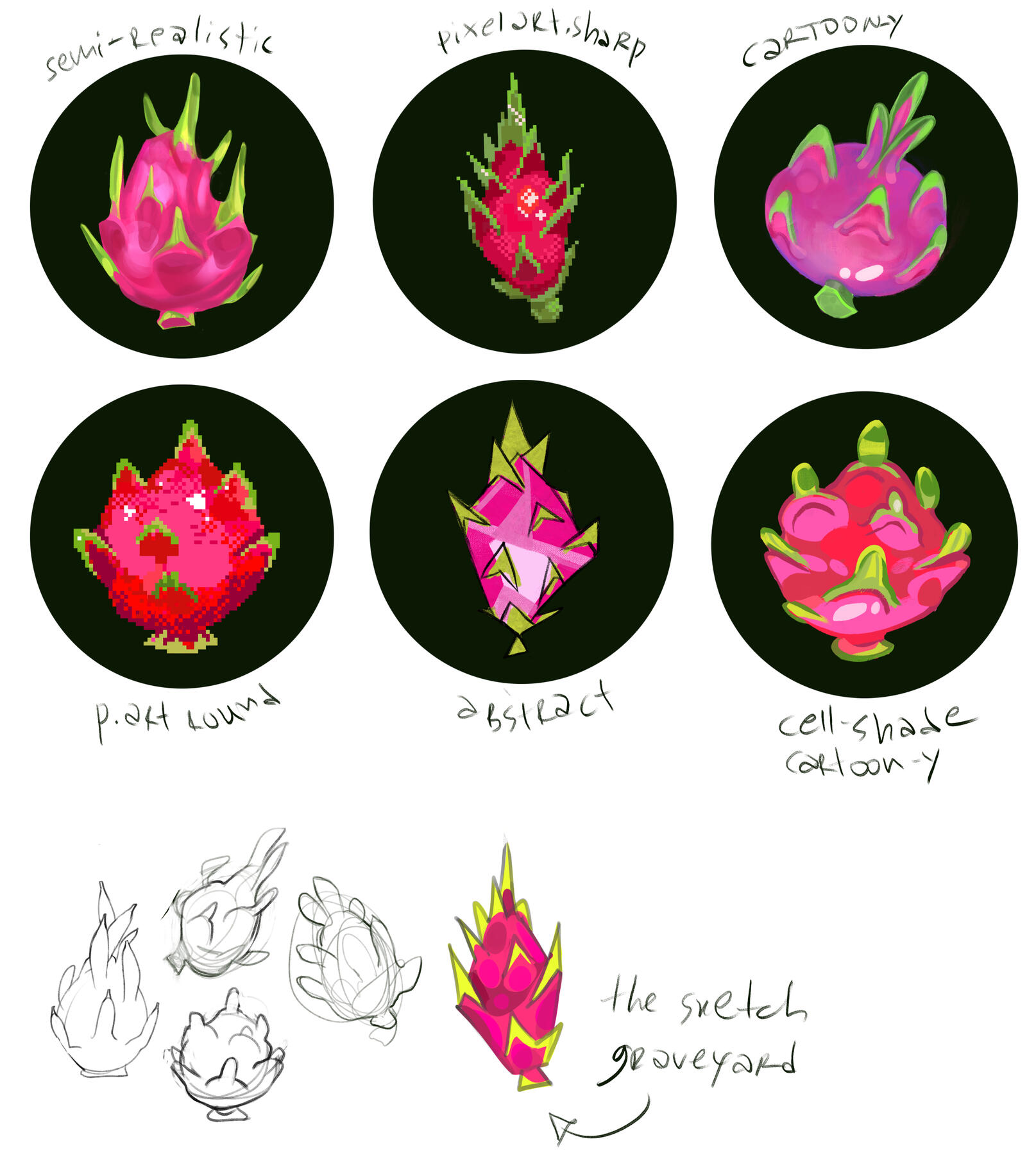 Slot Game Style Exploration